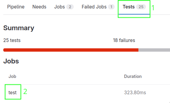 Pipeline-Übersicht. Hervorgehoben sind der Tab "Tests" und der einzige Eintrag in der Liste "Jobs"