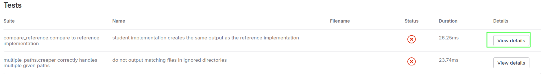 Übersicht über gelaufene Tests, ein "View Details" Button ist hervorgehoben.